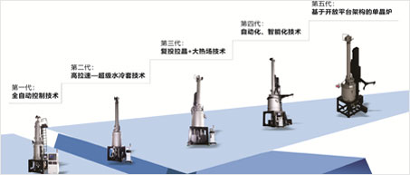 重磅预告！3377体育即将推出第五代单晶炉