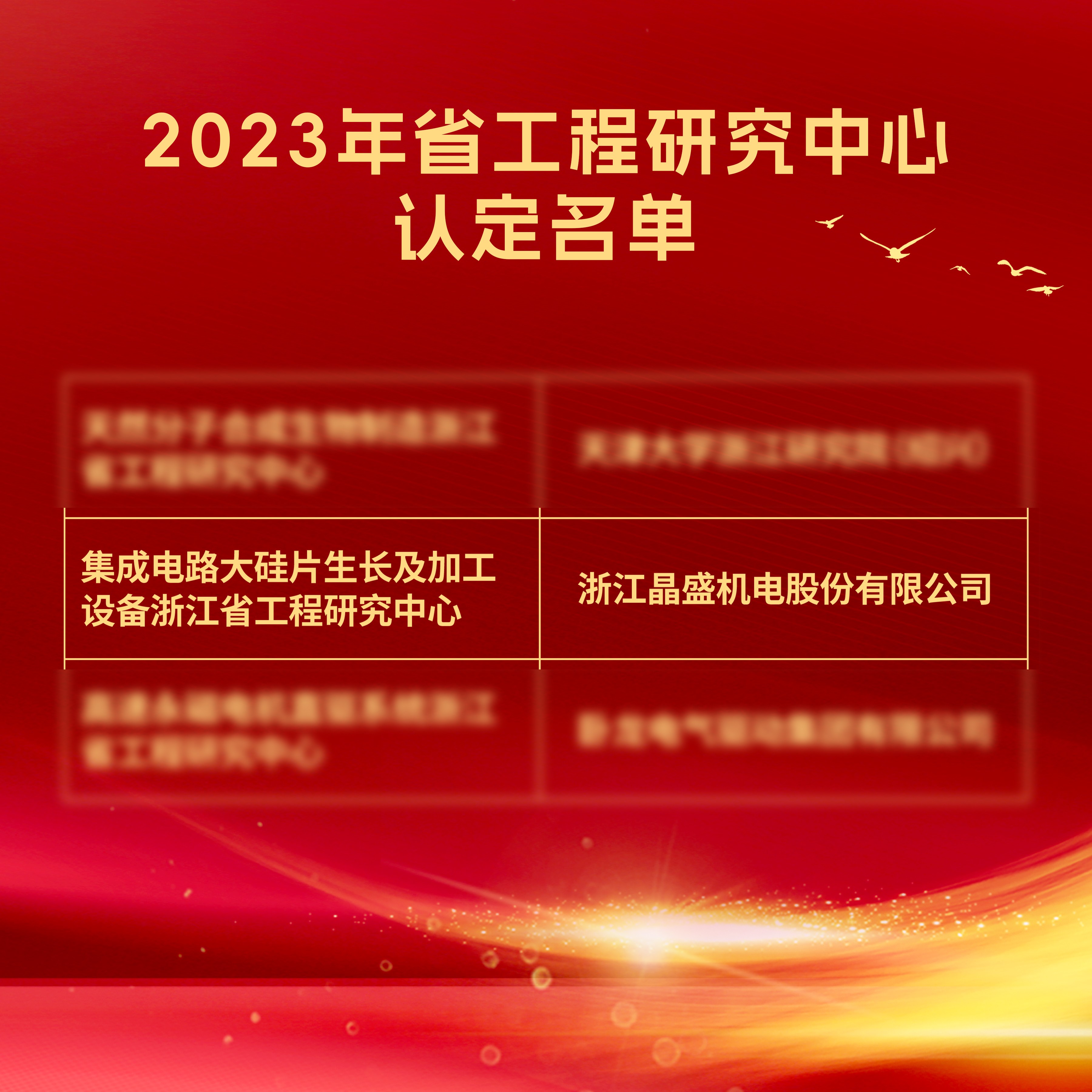 3377体育浙江工程研究中心配图(1)_副本.jpg